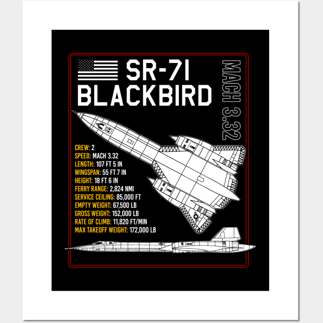 SR-71 Blackbird Blueprint US Spy Plane Aircraft Plane Airplane Wall Art by BeesTeez